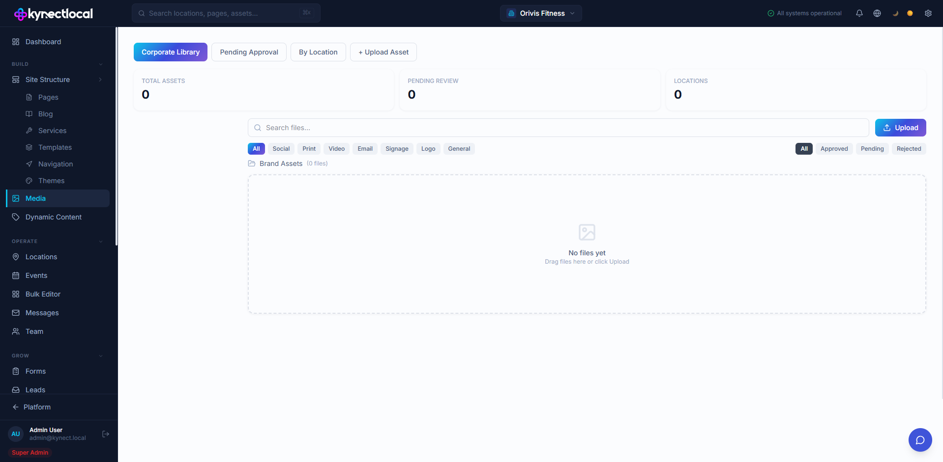 Media library showing the Corporate Library tab with Global Library and Location Libraries in the left sidebar, asset type filters, and a grid of brand asset thumbnails