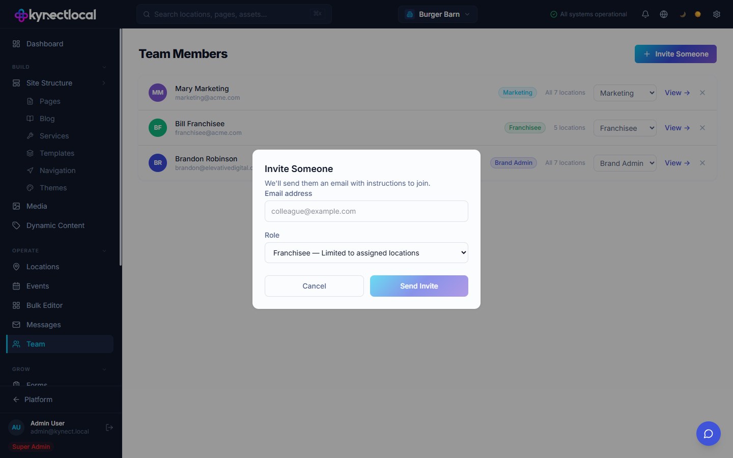 Invite Someone dialog with an Email address field and a Role dropdown showing Brand Admin, Franchisee, and Marketing options